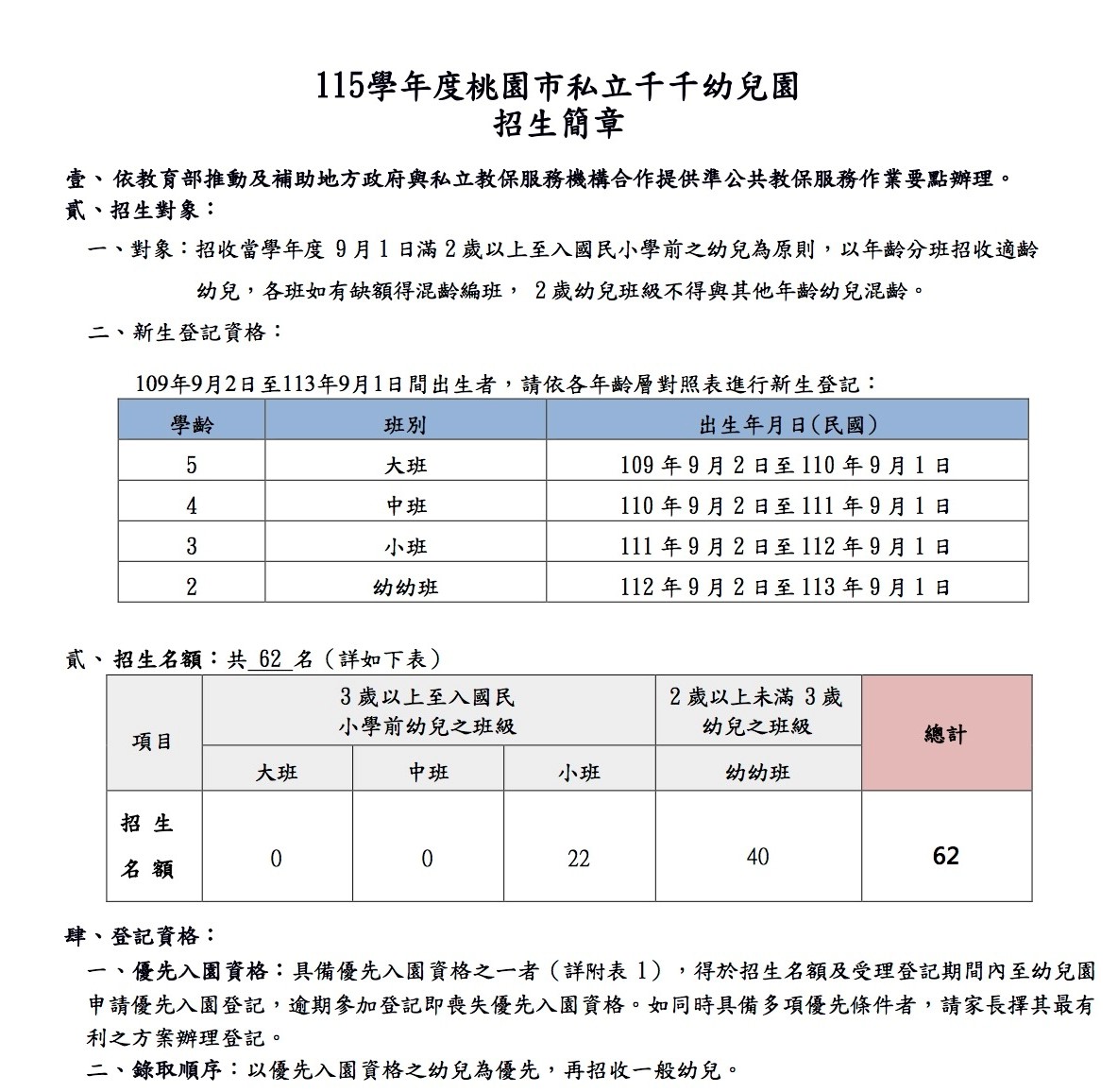 115學年度招生簡章 115學年度招生簡章