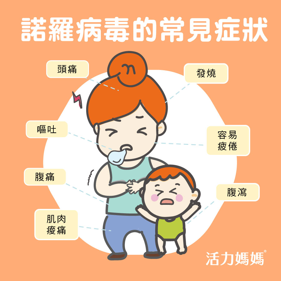 衛安宣導-一起預防諾羅病毒