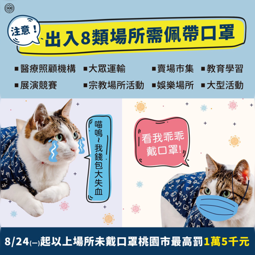 8/24（一）起，出入八類場所(含學校)須全面配戴口罩