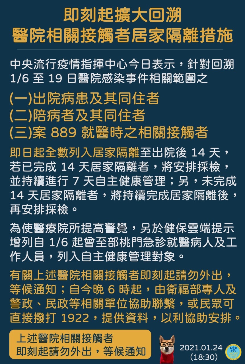 疾管局公告