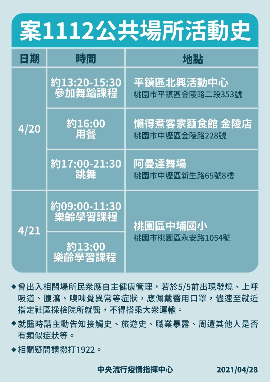 疾管局公告(5/17更新）