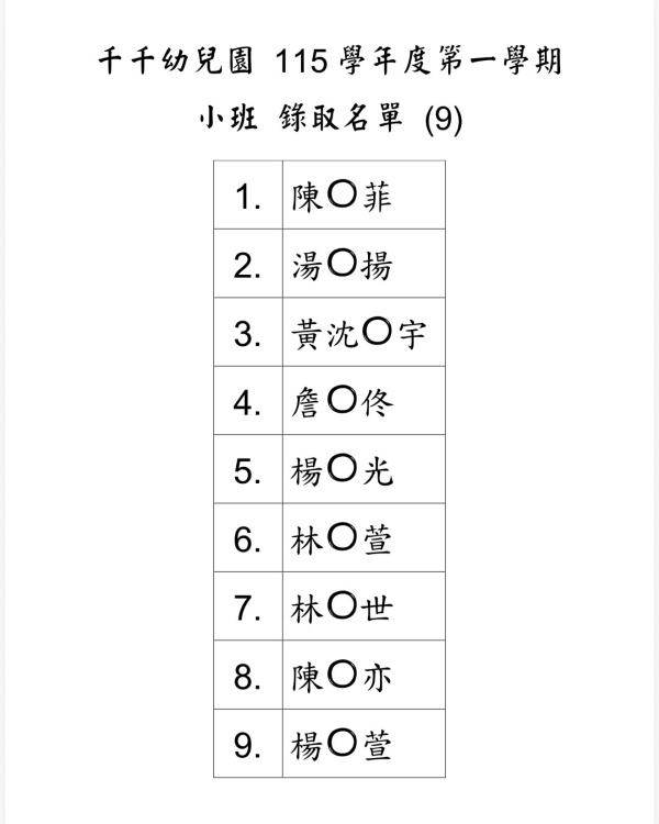 115年上學期正取生 (115.8月入學)